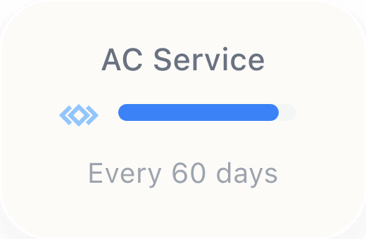 AC Service card